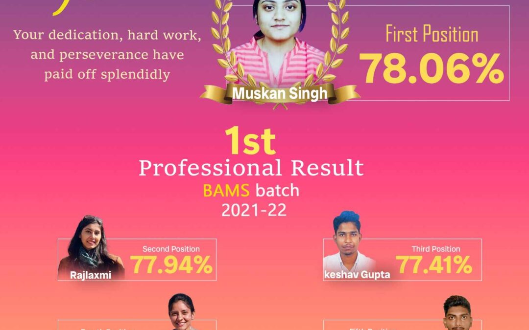 Outstanding Result of BAMS First Professional Batch 2021-22